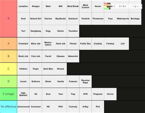 Community Uploaded Images .
